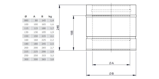 Längenelement 250 mm - doppelwandig - Tecnovis TEC-DW-Silver