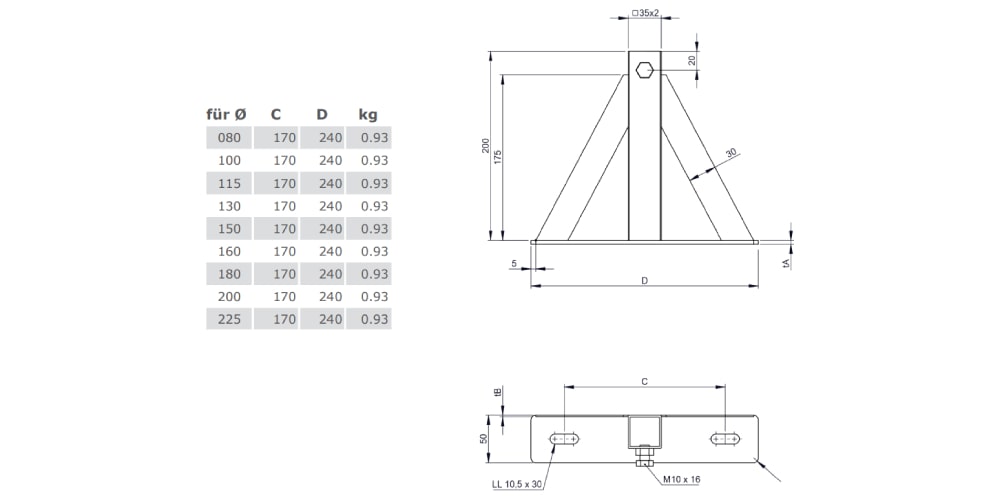 Wandteil von DW20, verstellbar für Wandhalter ab 250 mm aus Kupfer für Tecnovis TEC-DW-CLASSIC