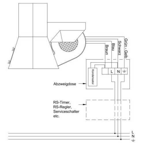 Rauchsauger-Regler RS-Timer / RS-Timer APG