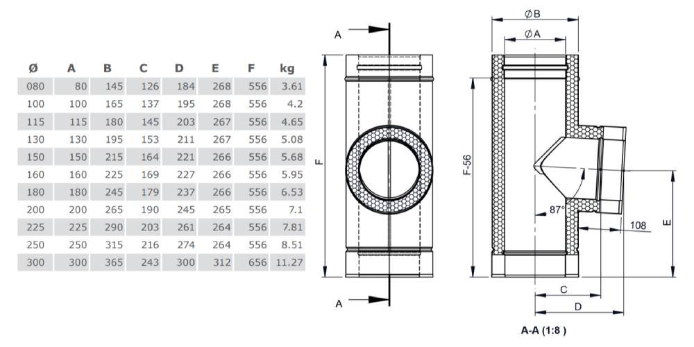 T-Anschluss 87° mit Wassernase aus Kupfer - doppelwandig - Tecnovis TEC-DW-Classic