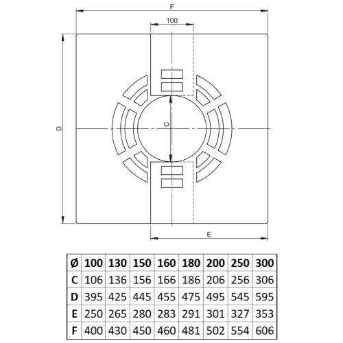 Deckenblende für Hinterlüftung, zweiteilig, 0-30° - doppelwandig - Tecnovis TEC-DW-STANDARD