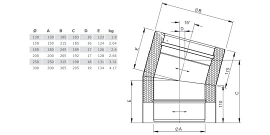 Winkel 15° starr - doppelwandig - Tecnovis TEC-DW-Design