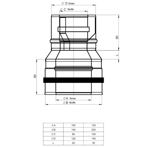 Reduzierung konzentrisch - Tecnovis TEC-LAS-DECO