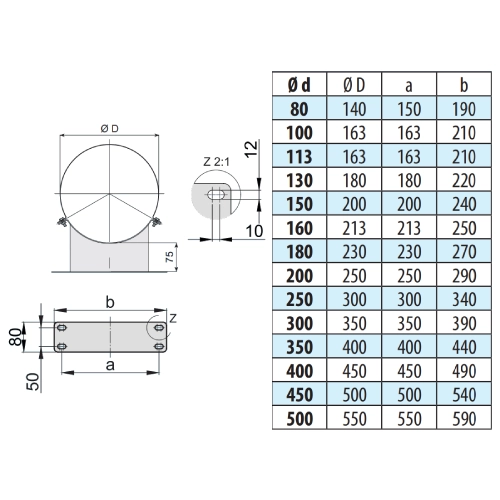 Wandhalter, Wandabstand 75 mm - doppelwandig - eka edelstahlkamine complex D