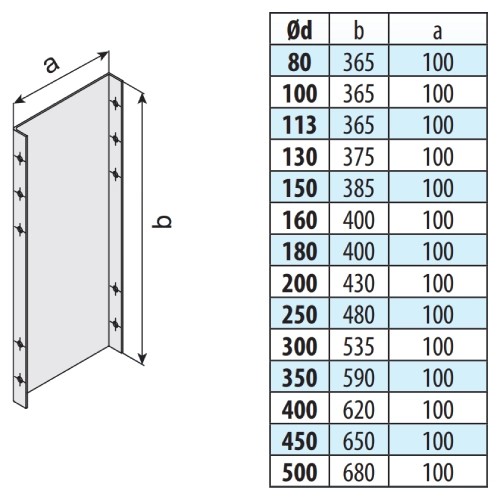 Wandkonsolenverlängerung, starr 100 mm - doppelwandig - eka edelstahlkamine complex D