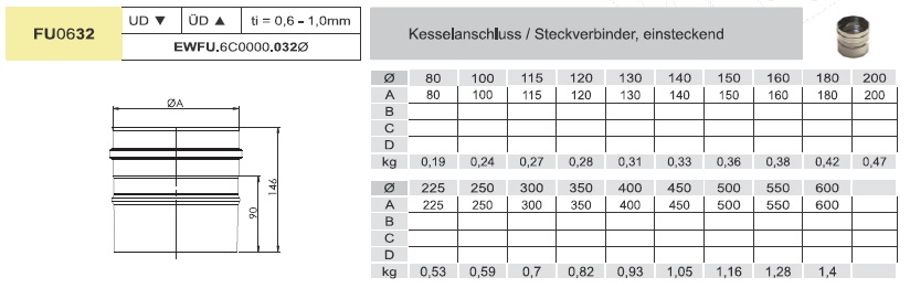 Kesselanschluss, einsteckend - einwandig - Tecnovis TEC-EW-Classic