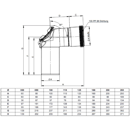 Reinigungswinkel 87° - einwandig - Tecnovis TEC-PPS