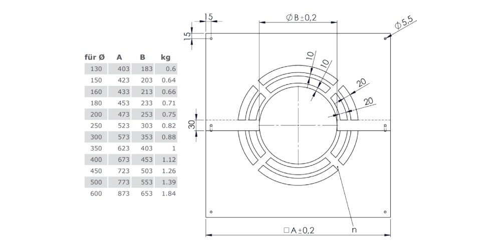 Deckenblende für Hinterlüftung, zweiteilig 0° - doppelwandig - Tecnovis TEC-DW-Standard