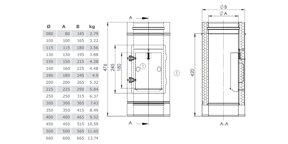 Reinigungselement Design Plus für Festbrennstoffe (Außenbereich) - doppelwandig - Tecnovis TEC-DW-Classic