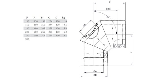Revisionswinkel 90° mit Deckel für Festbrennstoffe - doppelwandig - Tecnovis TEC-DW-Design