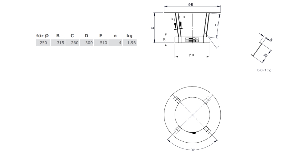 Regenhaube - doppelwandig - Tecnovis TEC-DW-Design