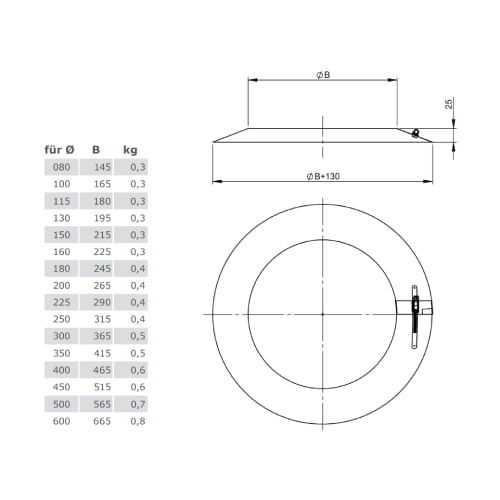 Wetterkragen / Wandrosette für Tecnovis TEC-DW-Classic und TEC-DW-Silver