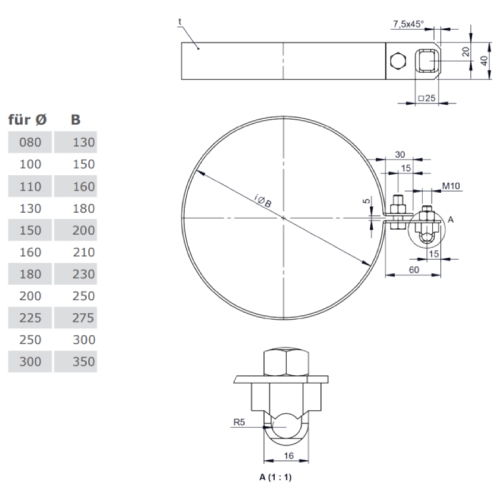 Blitzschutzschelle - doppelwandig - Tecnovis TEC-DW-Standard
