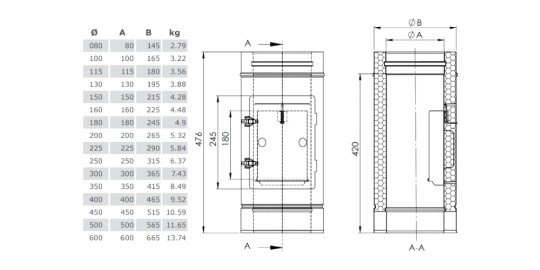 Reinigungselement Design Plus (nur für Innenbereich) - doppelwandig - Tecnovis TEC-DW-Classic