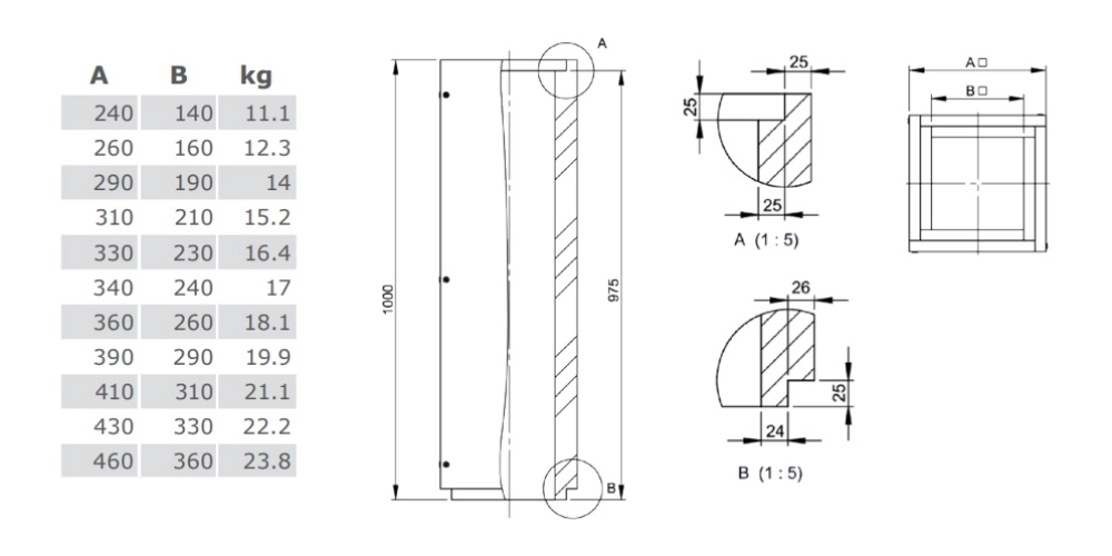 Leichtbauschornstein - Schachtelement 1000 mm - Tecnovis TEC-LS-F