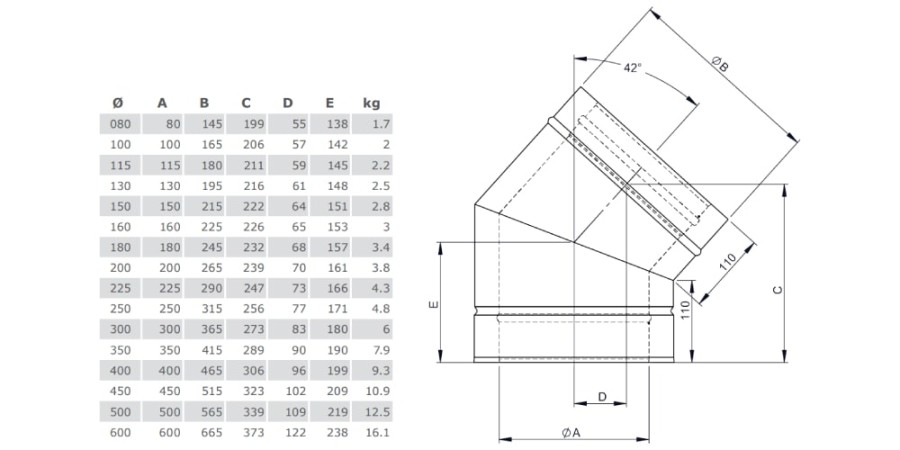 Winkel 42° starr - doppelwandig - Tecnovis TEC-DW-Classic