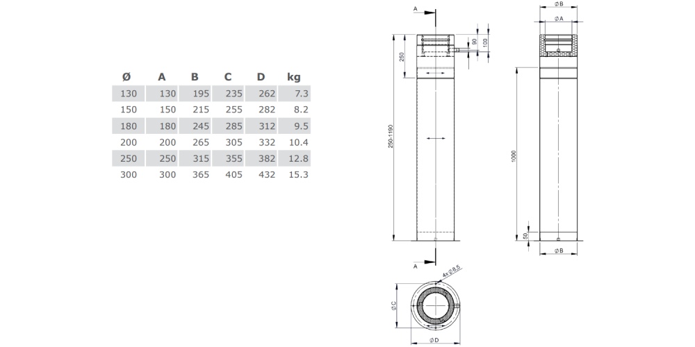 Teleskopstütze 250 - 1190 mm inkl. Teleskopkopf mit Kondensatablauf seitlich - doppelwandig - TEC-DW-DESIGN