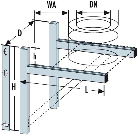 Wandkonsole Typ 620 - doppelwandig - DW-Systeme