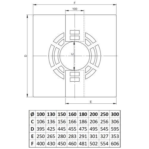 Deckenblende für Hinterlüftung, zweiteilig, 0-30° - doppelwandig - Tecnovis TEC-DW-STANDARD