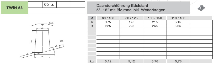 Dachdurchführung 5 - 15° mit Bleirand und Wetterkragen - Tecnovis TEC-LAS Systeme