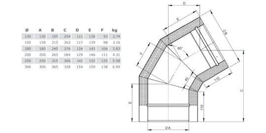 Winkel 60° starr - doppelwandig - Tecnovis TEC-DW-Design