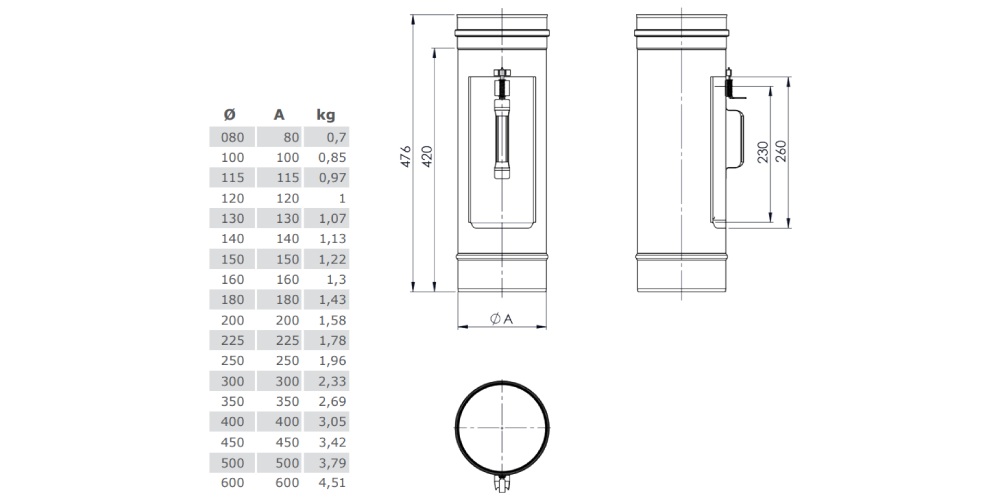 Reinigungselement mit Deckel 300 x 150 mm - einwandig - Tecnovis TEC-EW-Classic
