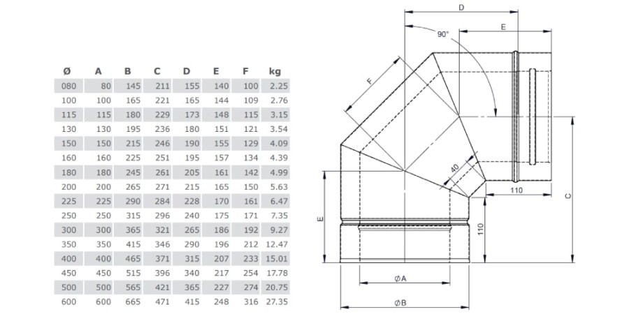 Winkel 90° starr - doppelwandig - Tecnovis TEC-DW-Classic