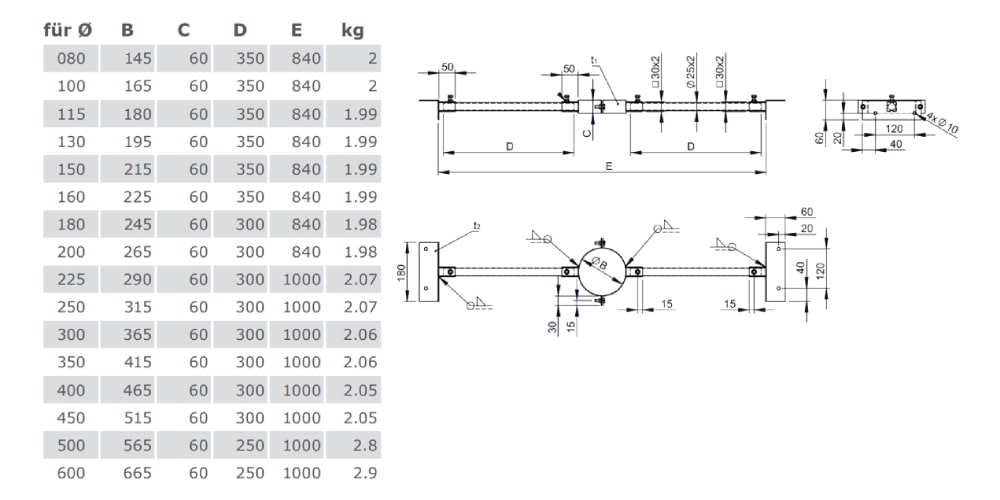 Sparrenhalterung verstellbar 500 - 900 mm für Tecnovis TEC-DW-Classic und TEC-DW-Silver