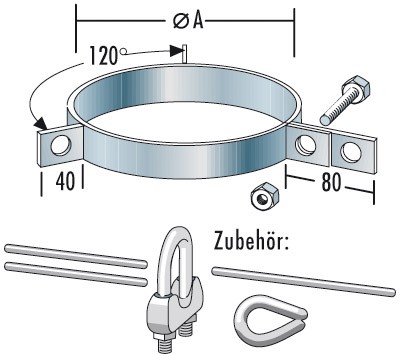 Abspannring - doppelwandig - Raab DW-Systeme