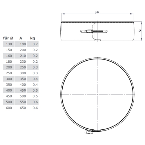 Klemmband - Tecnovis TEC-DW-Standard