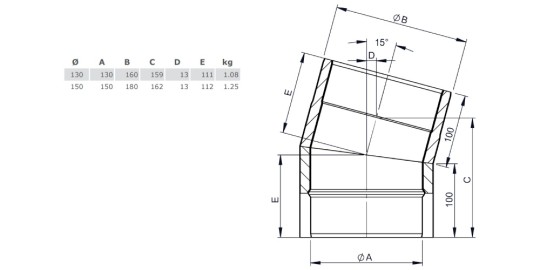 Ofenrohr - doppelwandig - Winkel 15° ohne Tür schwarz - Tecnovis TEC-Protect