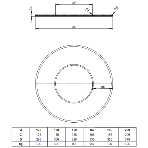 Ofenrohr - Wandrosette groß 85 mm schwarz - Tecnovis TEC-Stahl