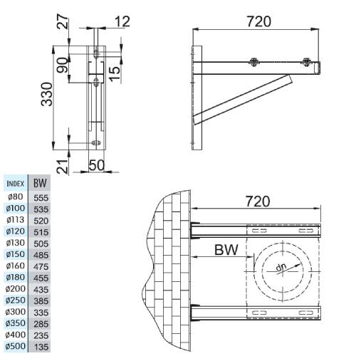 Wandstützen & Querträger 720 mm - doppelwandig - Reuter DW-Systeme