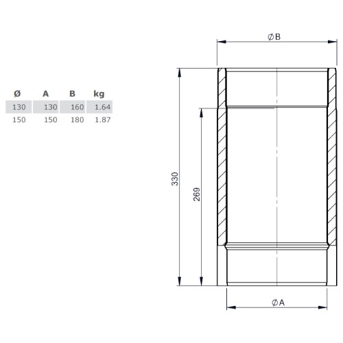 Ofenrohr - doppelwandig - Längenelement 330 mm gussgrau - Tecnovis TEC-Protect