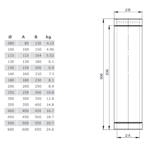 Längenelement 1000 mm - doppelwandig - Tecnovis TEC-DW-Standard