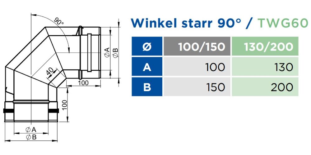 Winkel starr 90° - konzentrisch - Tecnovis TEC-LAS-DECO