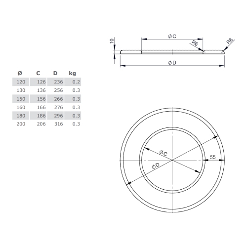 Ofenrohr - Wandrosette 55 mm schwarz - Tecnovis TEC-Stahl