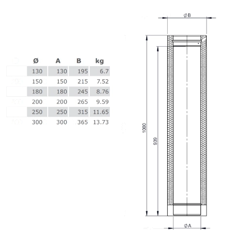 Längenelement 1000 mm - doppelwandig - Tecnovis TEC-DW-Design