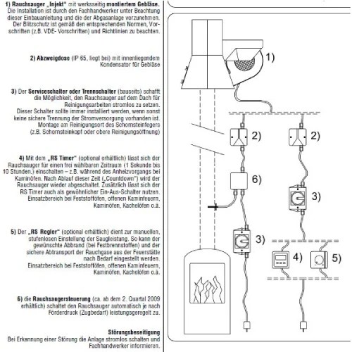 Rauchsauger-Regler RS-Timer / RS-Timer APG