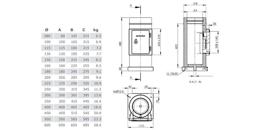 Reinigungselement mit Grundplatte und Kondensatablauf unten - doppelwandig - Tecnovis TEC-DW-Classic