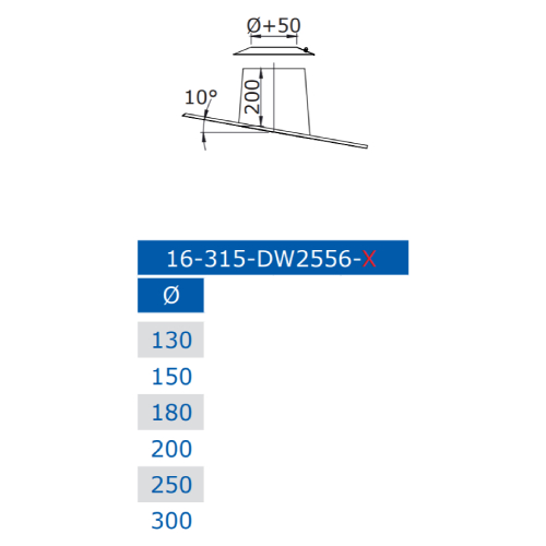 Dachdurchführung 5-15° mit Elastomerrand ziegelrot und Wetterkragen - doppelwandig - Jeremias DW-BLACK 50