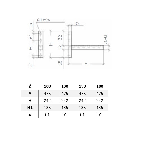 Verlängerte Wandkonsole (Paar) Wandabstand (50-200 mm) - doppelwandig - Schiedel Metaloterm MF