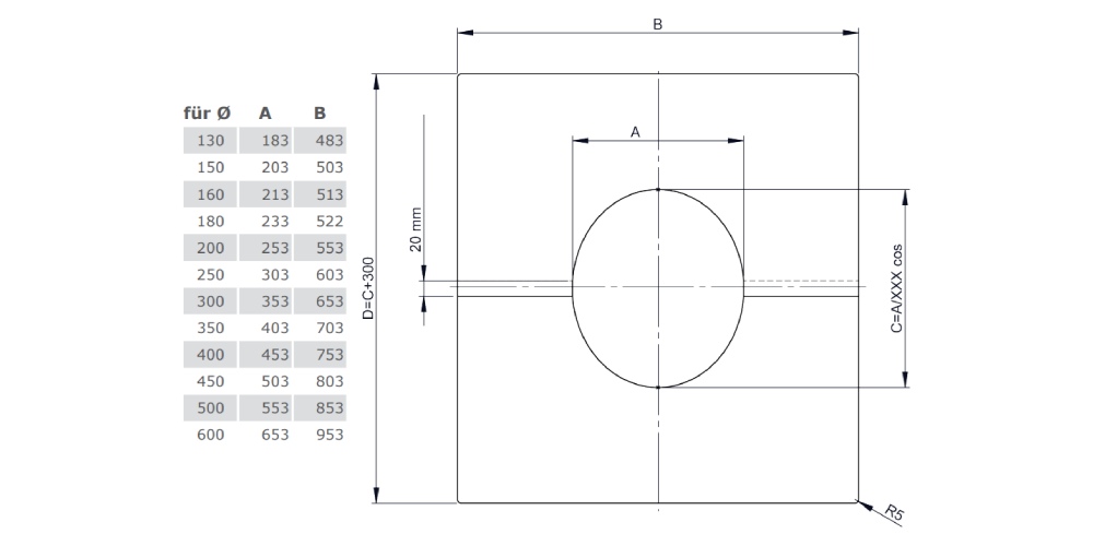 Deckenblende, zweiteilig 1° - 65° - doppelwandig - Tecnovis TEC-DW-Standard
