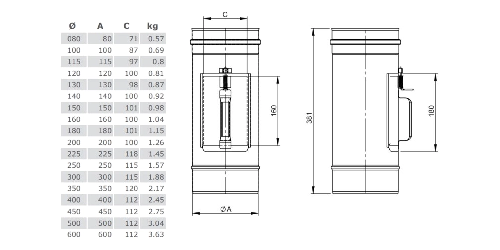 Reinigungselement mit Deckel 210 x 140 mm - einwandig - Tecnovis TEC-EW-Classic