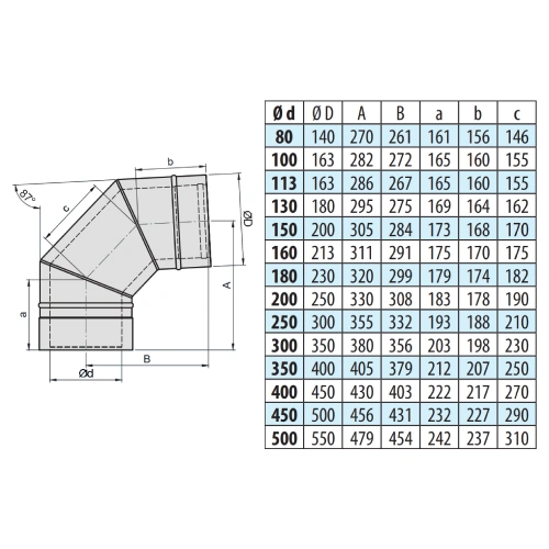 Bogen 87° - doppelwandig - eka edelstahlkamine complex D