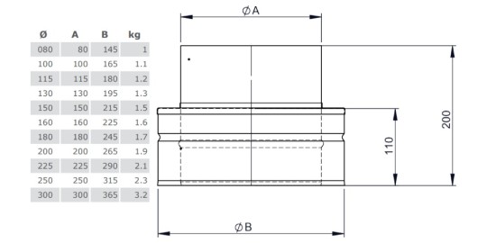 Übergang TEC-DW/EW glatt aus Kupfer - Tecnovis TEC-DW-Classic