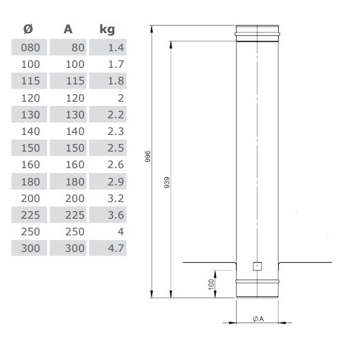 Längenelement 1000 mm mit Montageschelle - einwandig für Tecnovis EW-SILVER