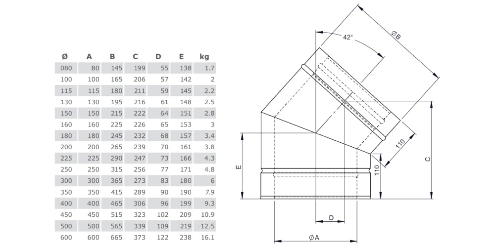 Winkel 42° starr - doppelwandig - Tecnovis TEC-DW-Classic