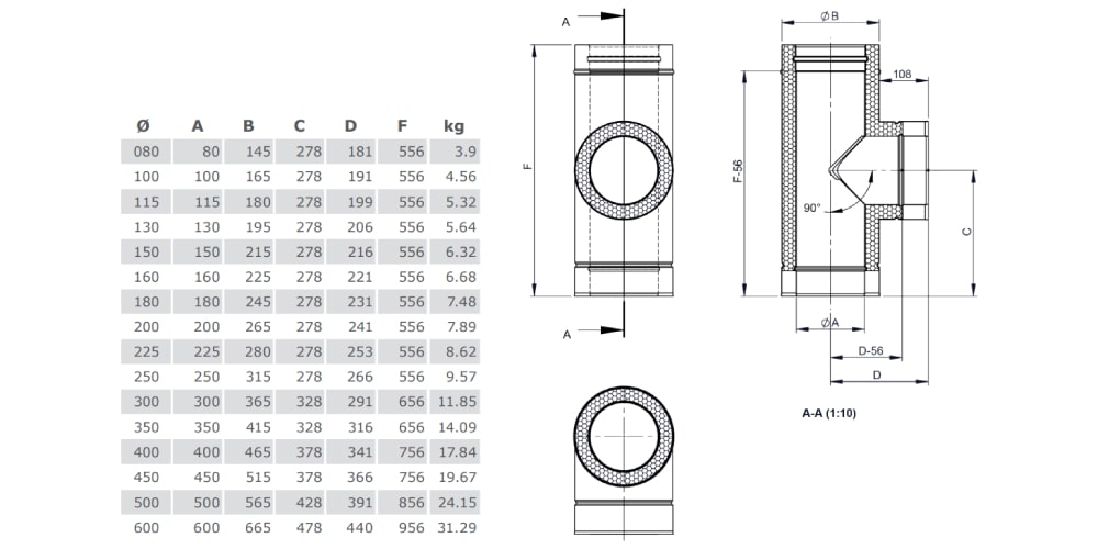 T-Anschluss 90° mit Wassernase - doppelwandig - Tecnovis TEC-DW-Classic