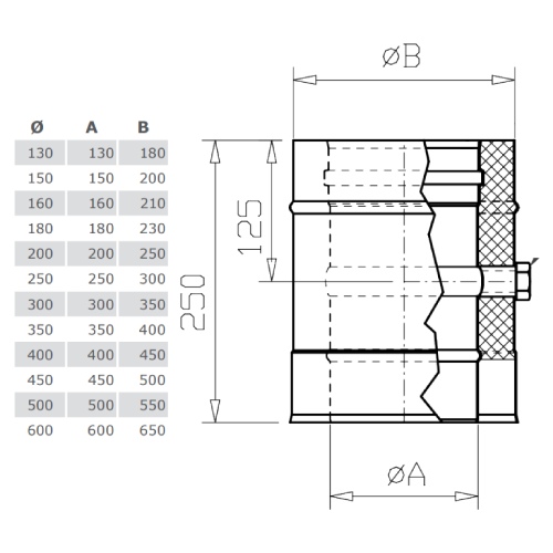 Messelement 250 mm mit 1/2“ Muffe und Verschlussschraube - Tecnovis TEC-DW-Standard